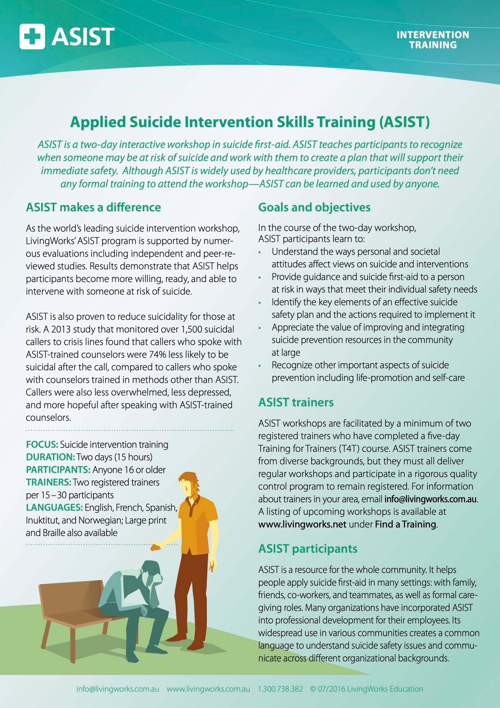 asist workshop livingworks australia